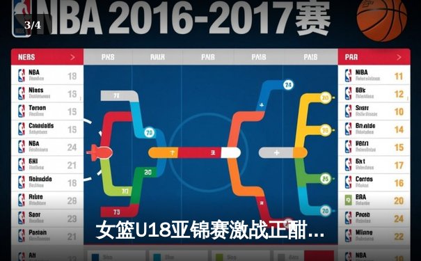 女篮U18亚锦赛激战正酣，亚洲杯新星闪耀未来 - 3